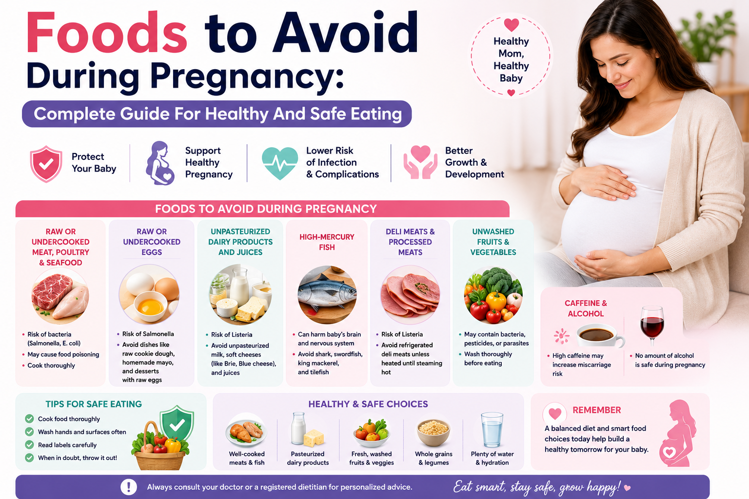 Foods to Avoid During Pregnancy: Complete Guide For Healthy And Safe Eating