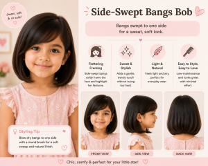 Little girl with a side-swept bangs bob haircut, featuring bangs brushed to one side and a soft bob style, shown in front, side, and back views in a pastel hairstyle infographic.