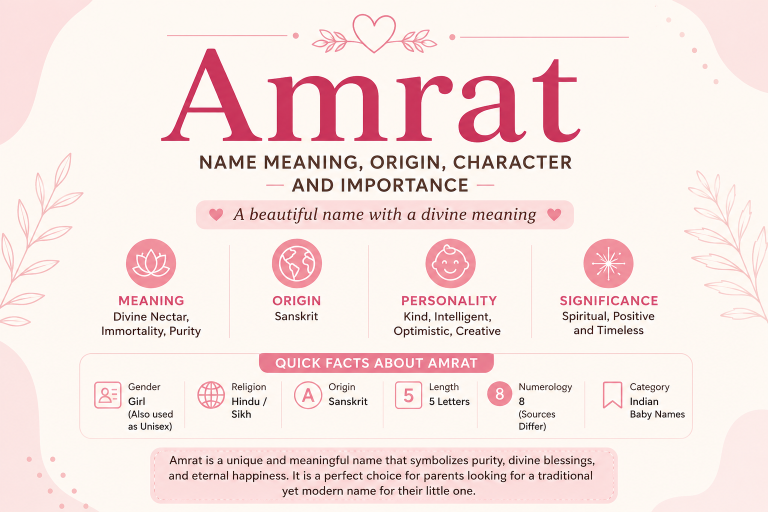 Amrat name meaning, origin, personality traits and significance for baby girls