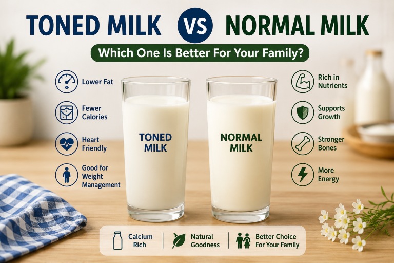 Toned milk vs normal milk comparison showing nutrition, fat content, calories, and health benefits for families