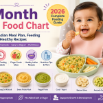 8 month baby food chart with healthy homemade Indian meals including khichdi, ragi porridge, yogurt, fruit puree, finger foods, and a daily feeding schedule for babies.