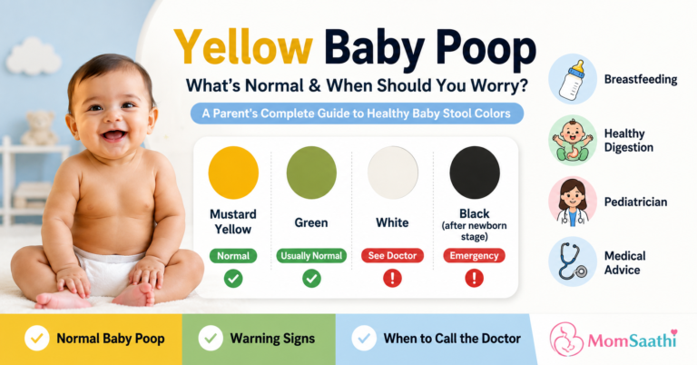Yellow Baby Poop Guide showing normal mustard-yellow stool, warning stool colors, and signs parents should watch for.