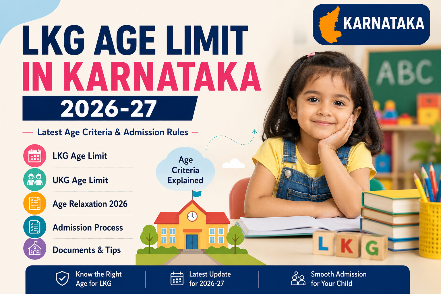 LKG age limit in Karnataka 2026-27 with latest age criteria and admission rules