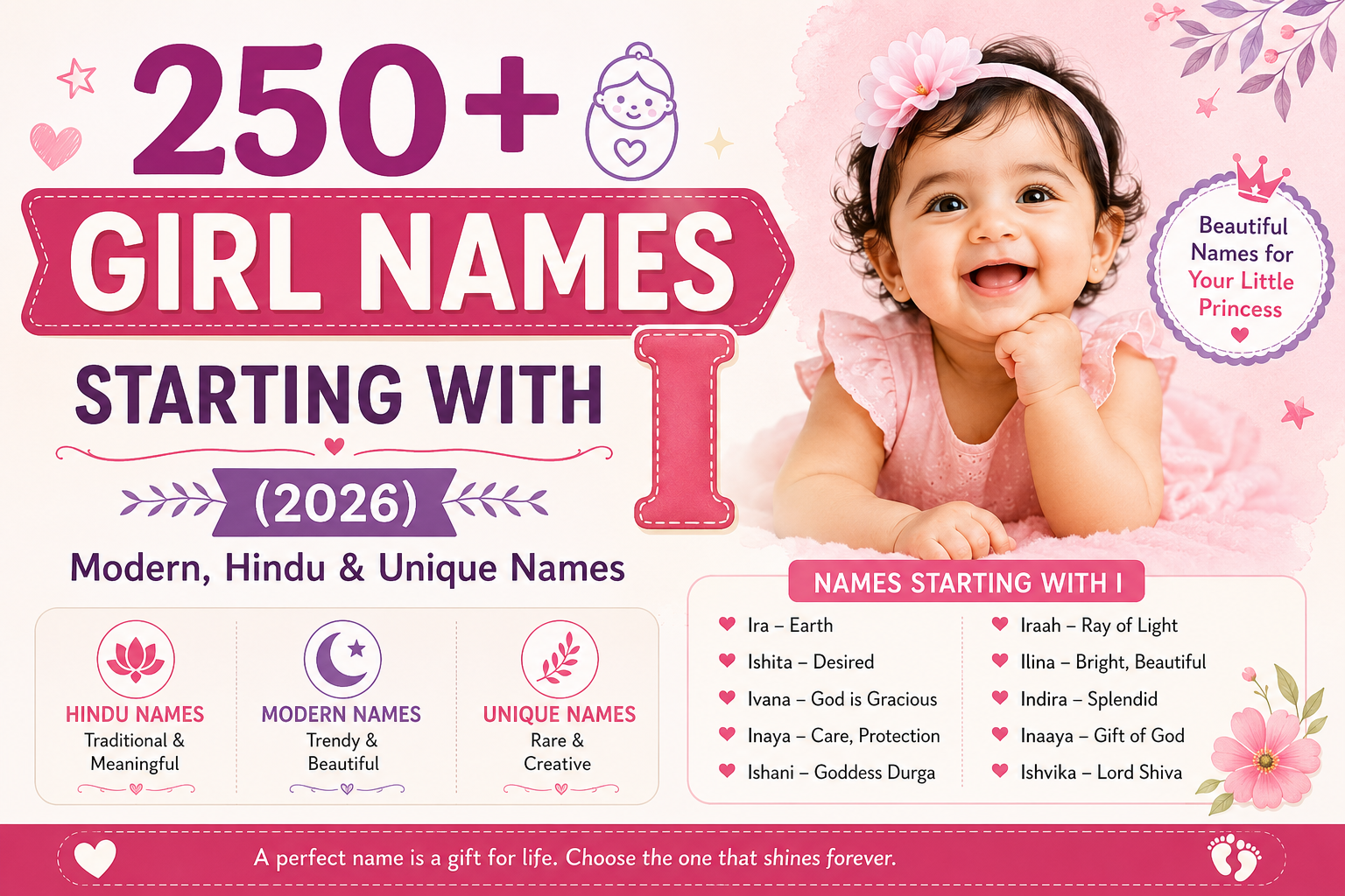 Girl names starting with I infographic featuring modern, Hindu, Muslim, Sanskrit, Christian and unique baby girl names with meanings for parents choosing a baby name.