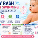 Baby rash after swimming infographic showing chlorine rash, swimmer's itch, eczema flare-up, treatment tips, prevention measures, and warning signs.