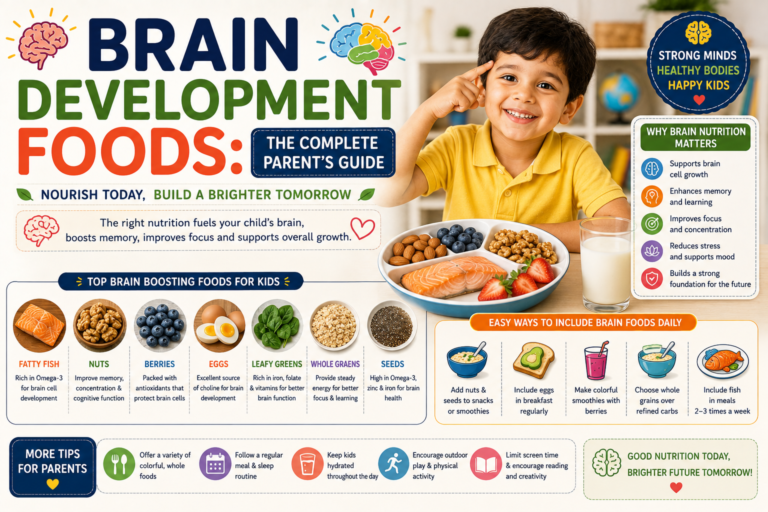 Brain development foods for kids including eggs, fish, milk, yogurt, leafy greens, berries, nuts, seeds, and whole grains