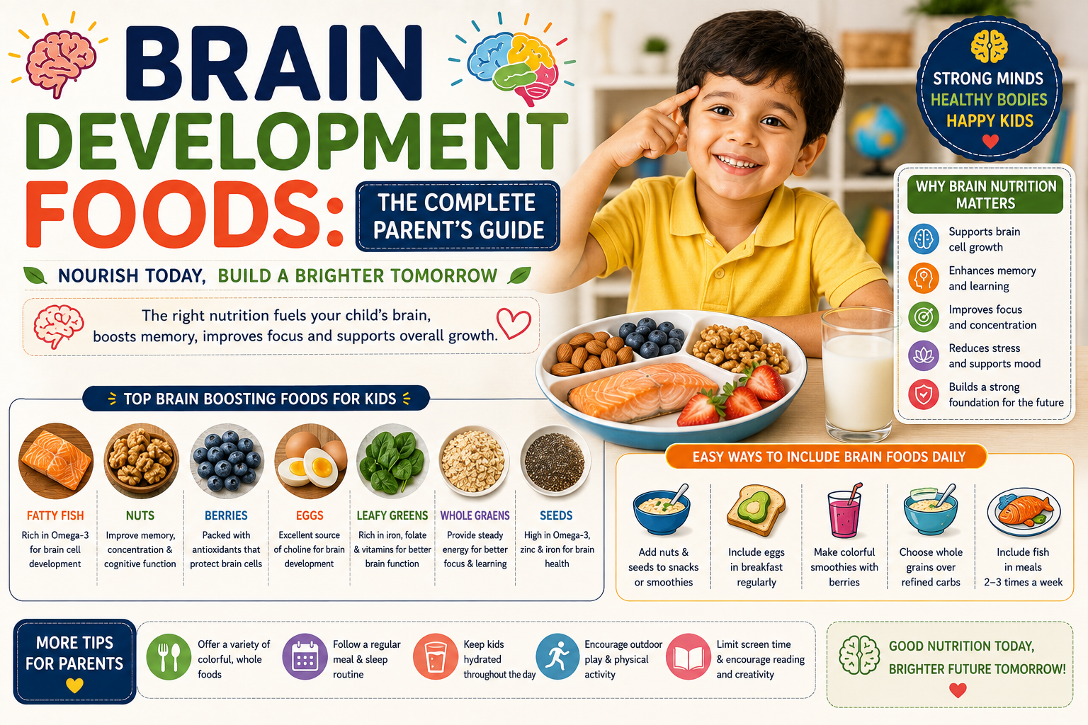 Brain development foods for kids including eggs, fish, milk, yogurt, leafy greens, berries, nuts, seeds, and whole grains