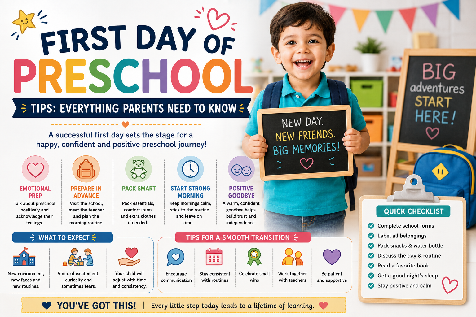 First day of preschool tips for parents helping a child start school