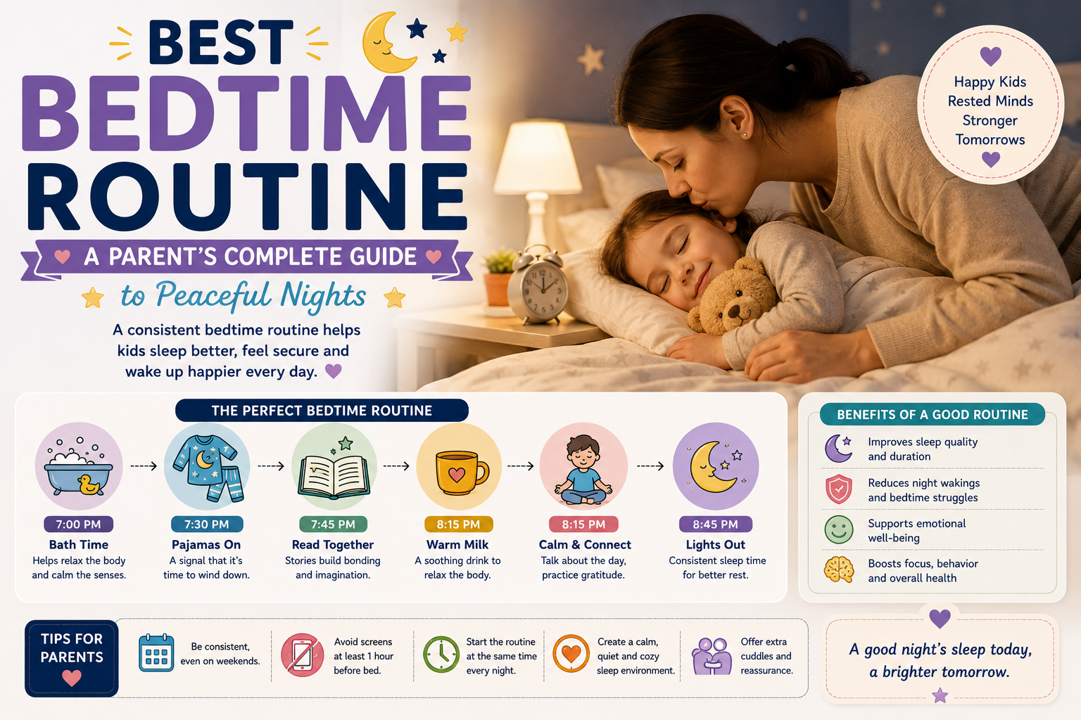 Best bedtime routine for babies, toddlers, and kids including bath time, bedtime story, brushing teeth, pajamas, and lights out